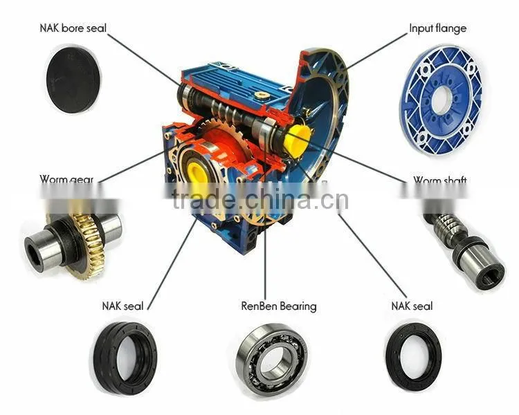 Industrial power transmission worm drive nmrv gear box