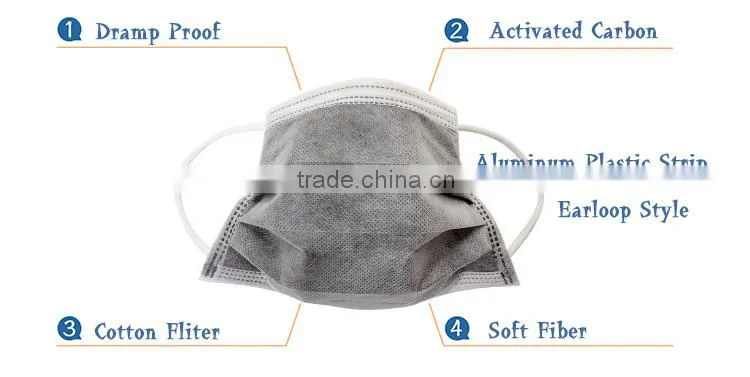 4 Ply Anti Dust Disposable Active Carbon Filters Face Mask