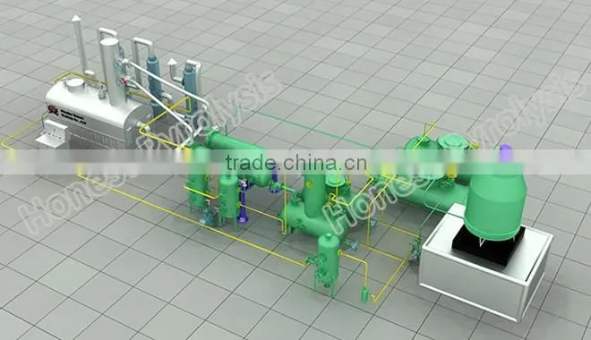 Waste pyrolysis oil distillation plant/oil refinering equipment for waste motor oil to diesel fuel