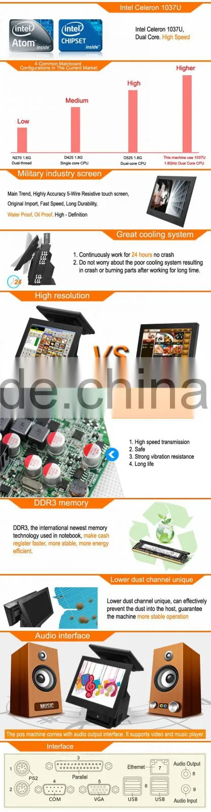 Mini Pos Barcode Thermal Printer Ticket Printing Machine IZP016