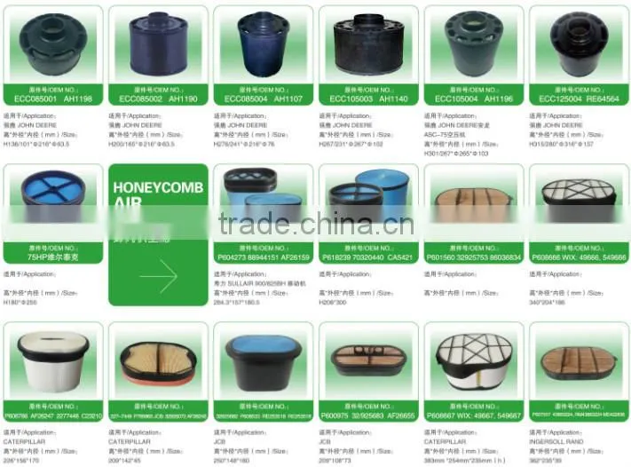 SHENZHEN SANGE FILTER GUANGDONG CHINA AIR HOUSING PU