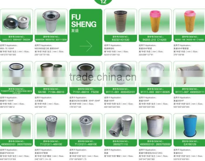 High Quality Compressed Air Filter for Sullair Air Compressor with best spare parts