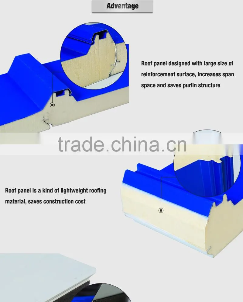 new material zinc coated PU sandwich roof panel