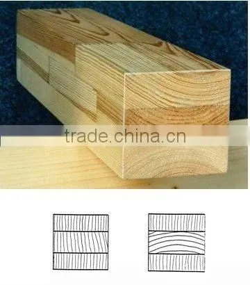 wooden windows with aluminum cladding