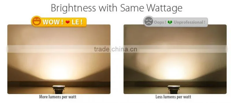 50w Slim led flood light,power ip65 waterproof outdoor 50w led flood light,flood light led