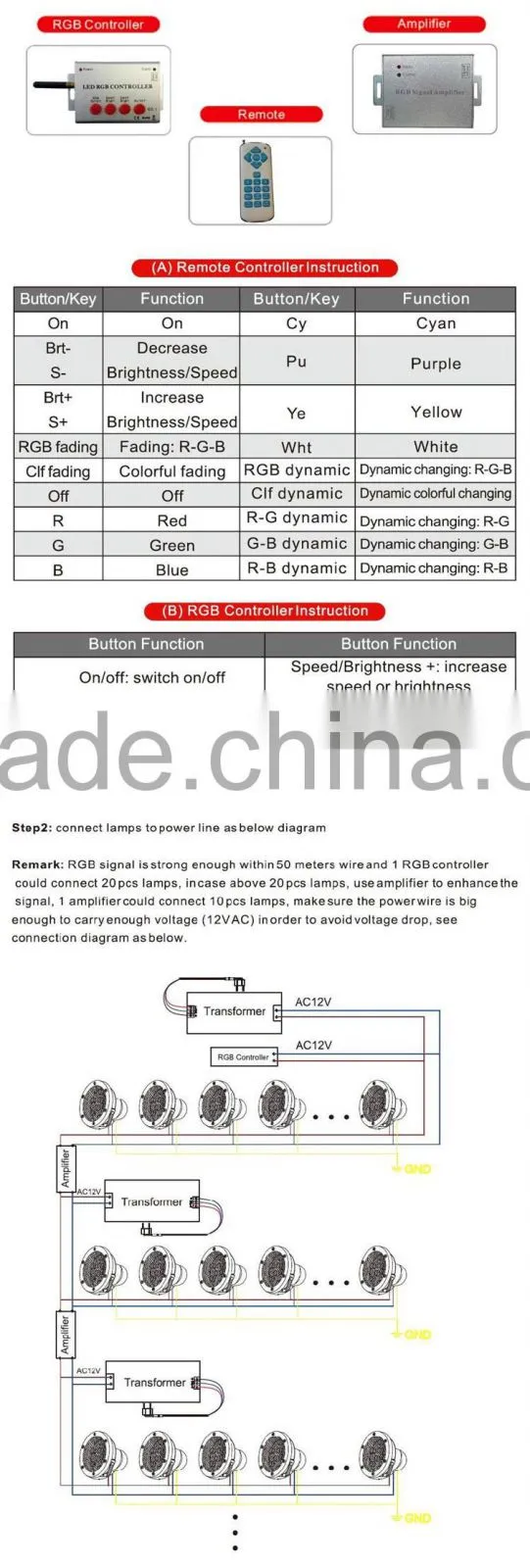 High Power Extra Brightness LED Underwater Fountain Lamp 9x3W External RGB Remote Control Stainless Steel Shell Clear PC Cover
