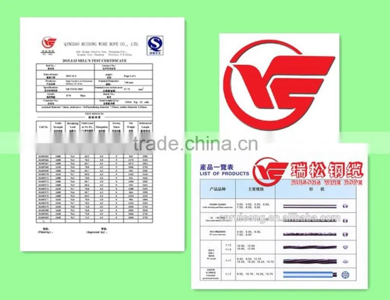 Manufacturer prestressed mild hot sale spring wire