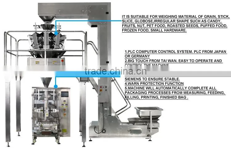 High Speed Filling And Sealing Machine