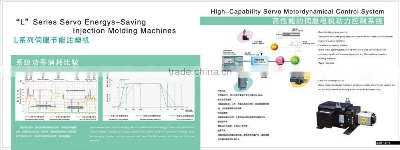 3000g plastic injection moulding machine KSML750