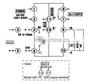 Temperature Controller Price