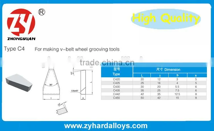 Type C1 Cemented carbide brazed tips