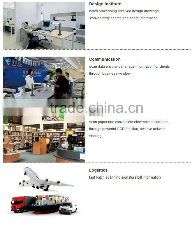 2014 new inventions high quality mini book scanner