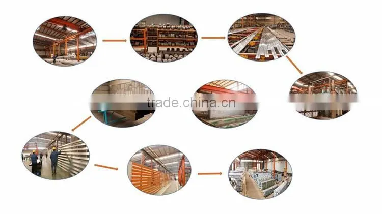 Best Price Standard Extrusion Aluminum Profiles