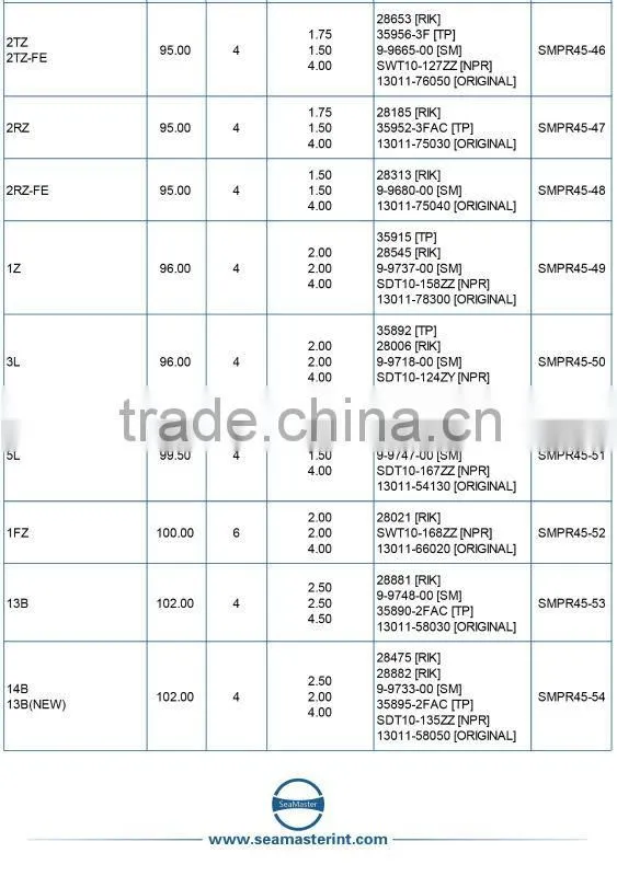 Piston Ring for Toyota