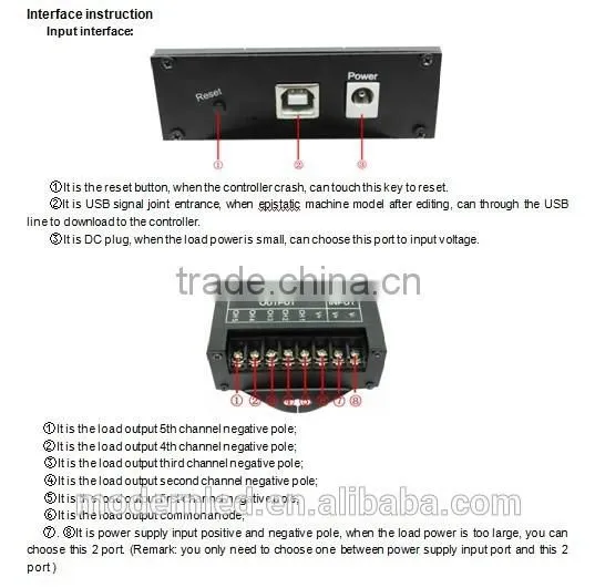 good price led controller tc420 for led strip etc