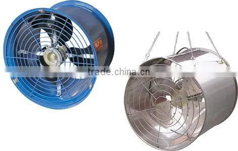 air circulation exhaust fans with CE certificate for greenhouse