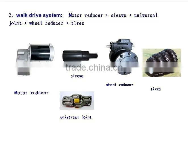 Sprinkler Irrigation System