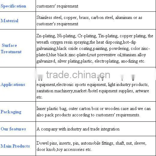 High Quality hydraulic block valve