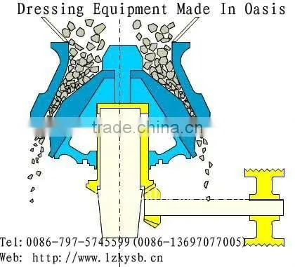 Energy saving GPC cone crusher