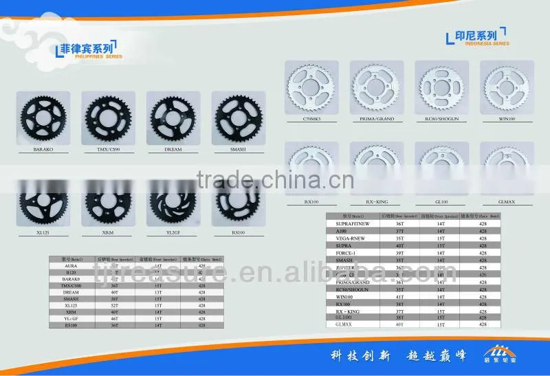 one way clutch sprocket/sprocket making machine/rubber tracks with sprocket