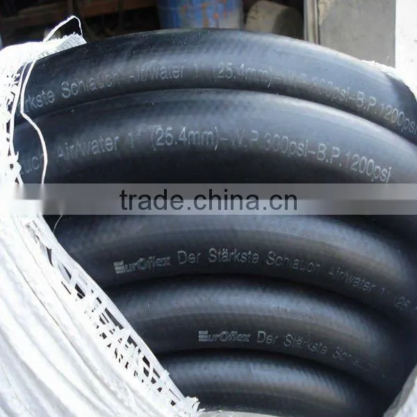 Water Discharge Pipe