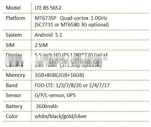 LTE8S5652 5.5 inch cheap china mobile phone wholesale