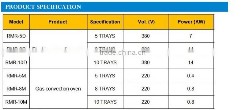 10 Tray Big Chamber China Electric Baking Convection Oven Philippines
