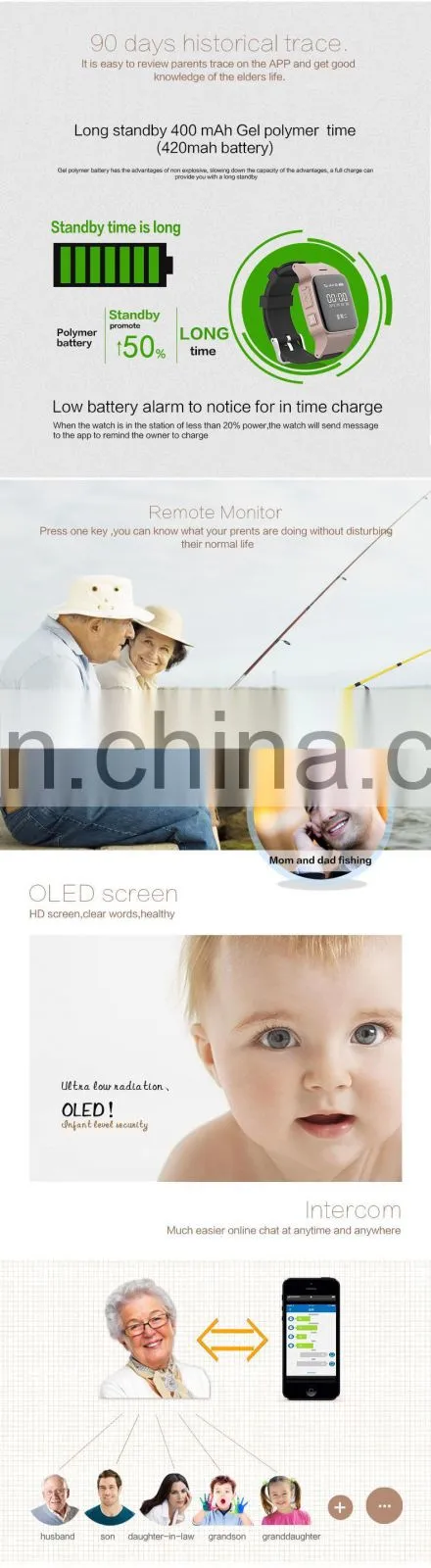 Elderly D99 Smart Watch Anti-lost Mini Waterproof Wifi LBS GPS Tracking Smartwatch For Old People Parents