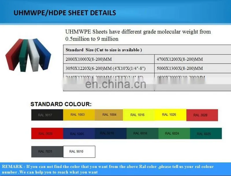 uhmw block customized pe plastic parts