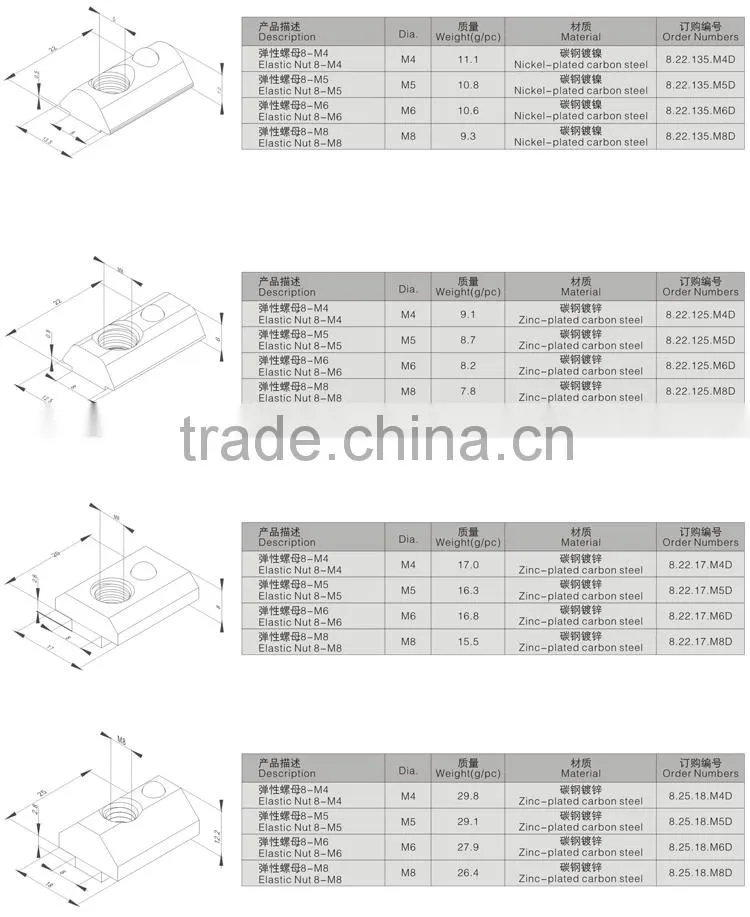 m8-45 roll in t nuts with ball spring wholesale wheel nut nut/bolt
