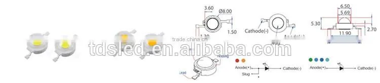 620nm - 630nm - 660nm 1W led chips in red color