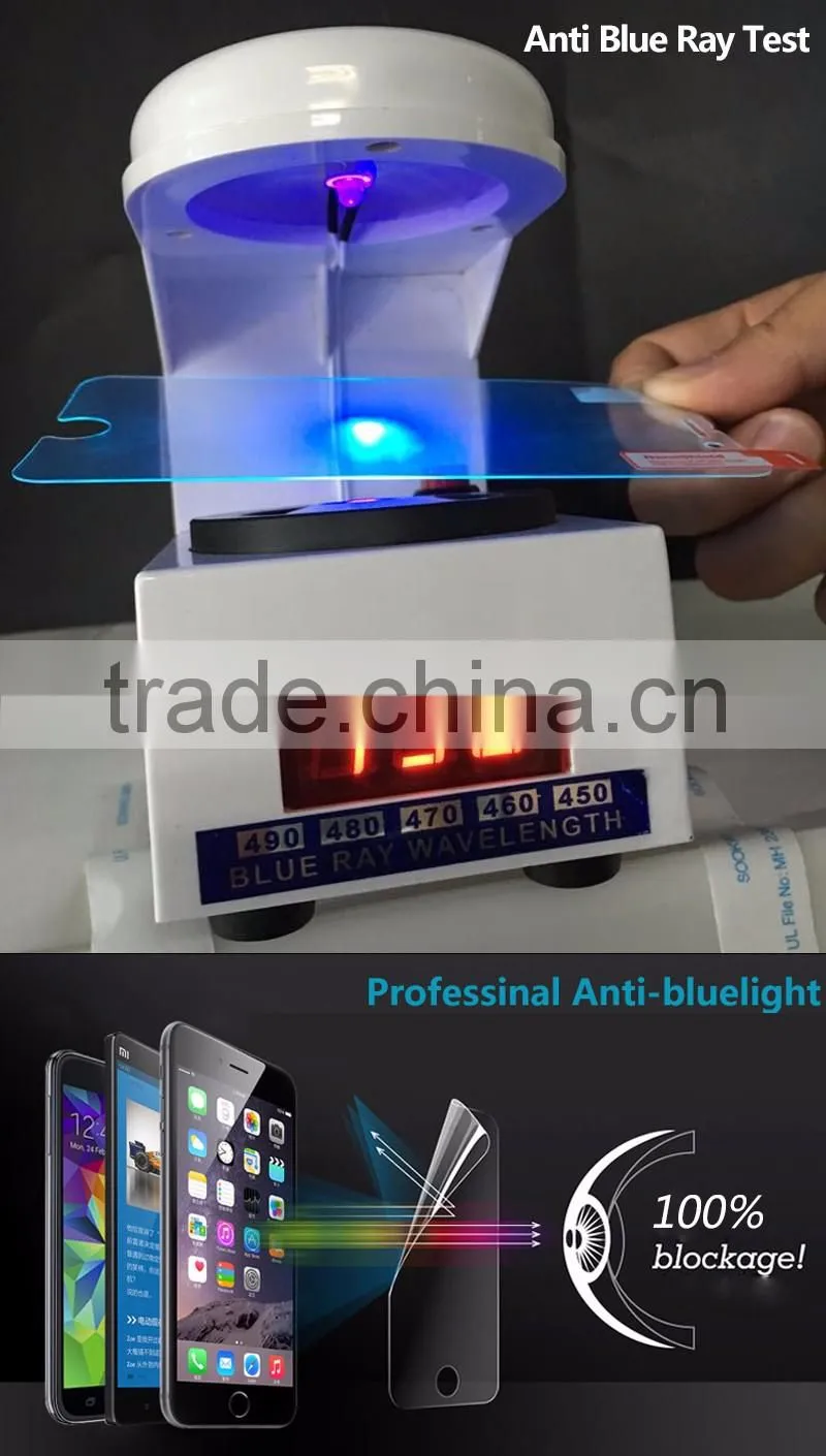New coming nano anti blue ray anti shock screen protector film for Sony Z4