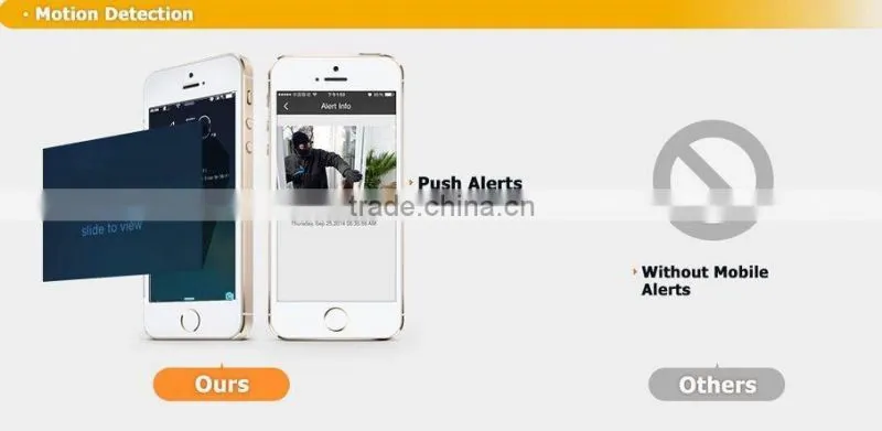 Home Smart IP Camera WIFI HD IR SD Card Wireless IP Camera 720P Onvif P2P For Android iOS PC Mini