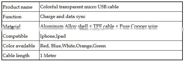 colorful transparent micro usb cable charger cable for Iphone/Ipad