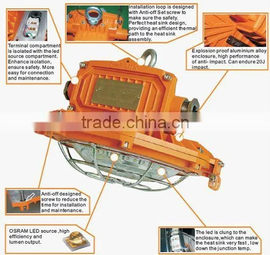 2012 Newest design 60w LED explosion proof LED lighting for Zone 1