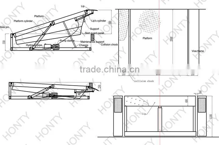 china supplier 10T CE truck loading dock ramp leveler