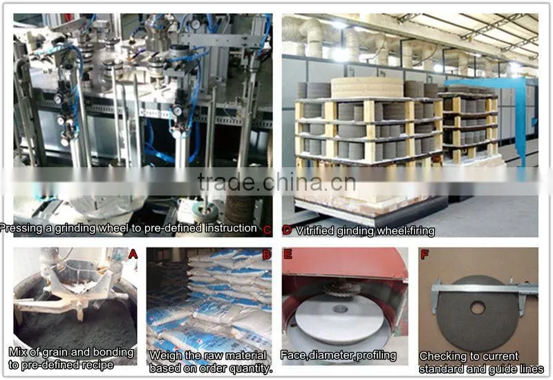 silicon carbide abrasive block