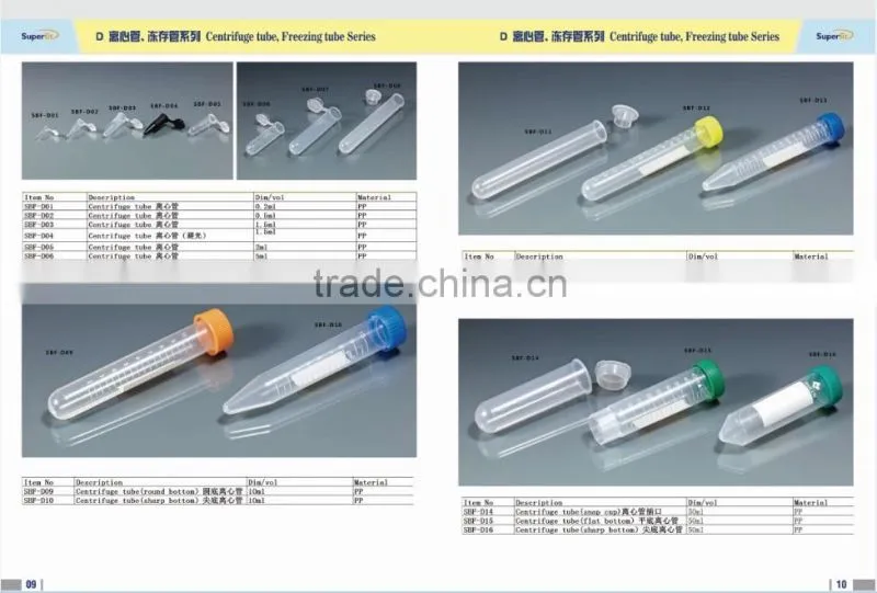 good quality LAB Pippette tip with CE ,ISO13485 Certification