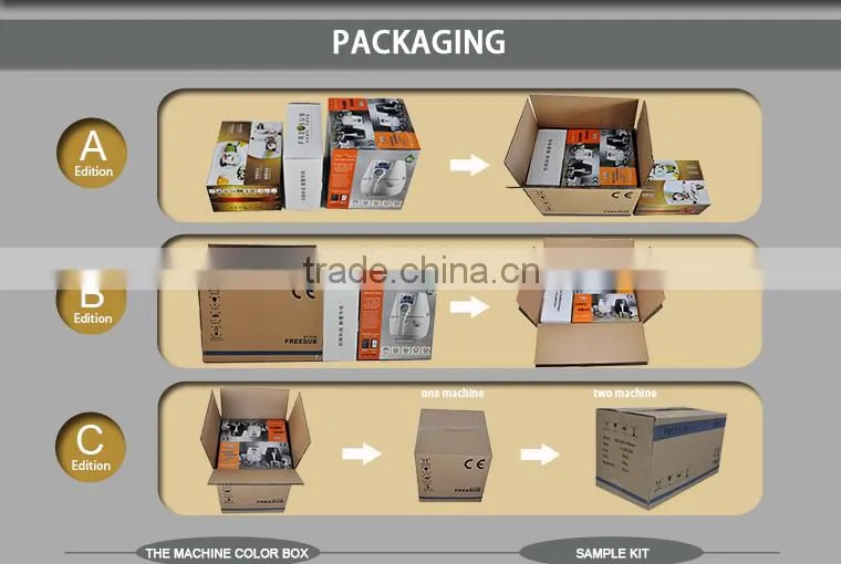 Sunmeta factory directly mini 3D sublimation oven for mugs ST-1520