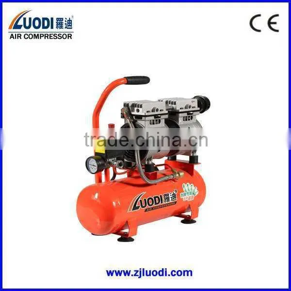 cheapest air compressor price