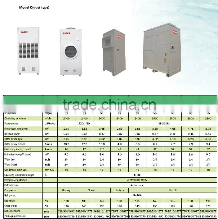 ABS Plastic shell Domestic Dehumidifier