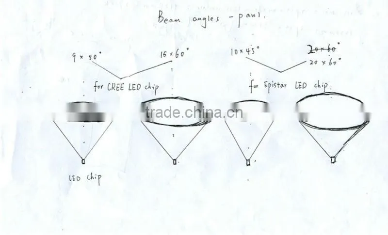 Light up ring box 10W SL-BL005-100 650-750Lm CREE LED chip for light box from SLT - Paul
