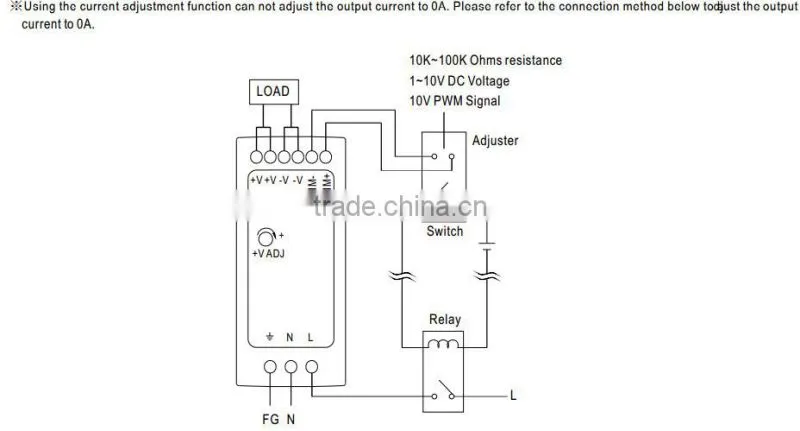 Mean well DRA-40-12 40w 12v power supply 12v 40w industrial power supply