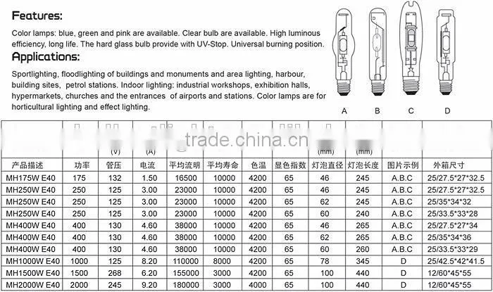 2000W LAMPADA VAPOR DE METALICO (METAL HALIDE LAMP MH2000W) FOR FLOOD LIGHTING