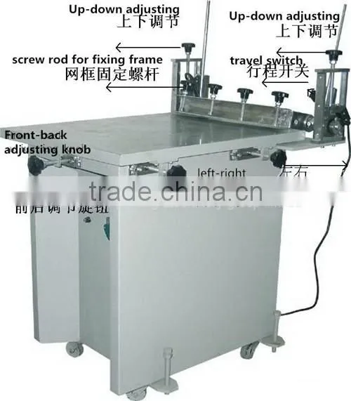 Tam-6080s Manual 600X800mm Glass Screen Printer Manufacture
