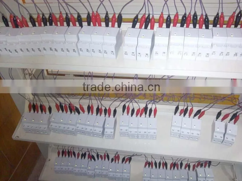 Household 32A 220V 36mm Din rail mounting over voltage protective relay