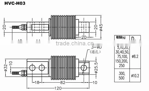 infrared sensor smart phone
