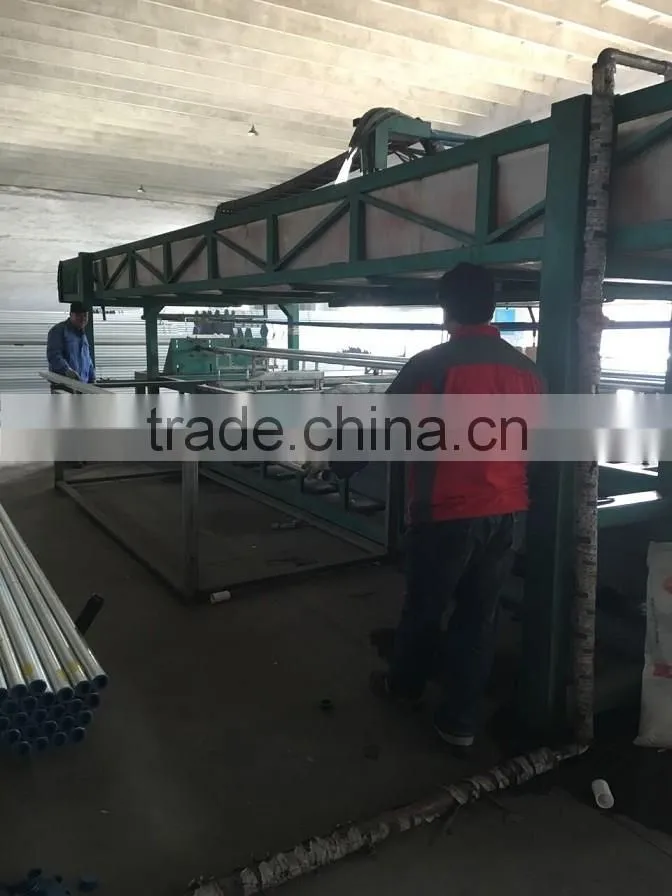 erw hot galvanized round steel water pipe price