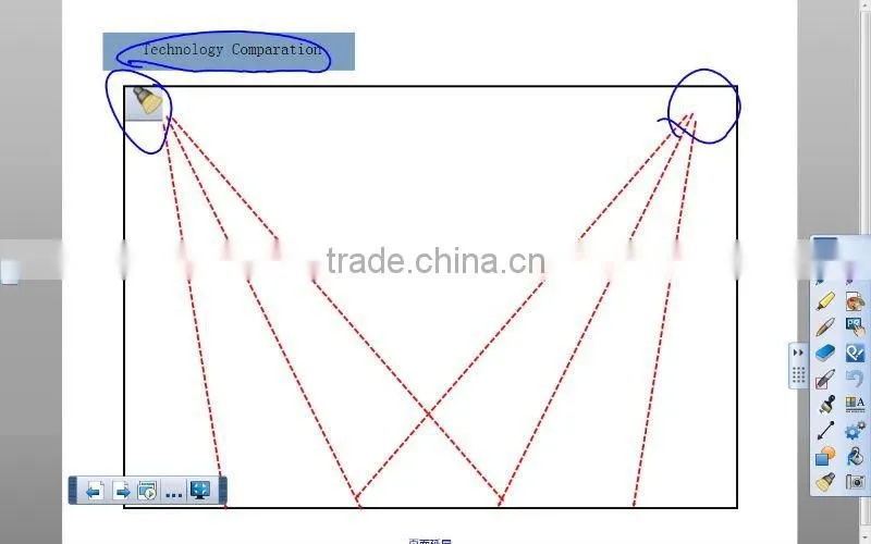 High Quality Smart Touch Interactive Whiteboard Support Mark Writing