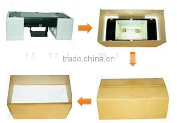 CE&ROHS&PSE approved led flood light 3 years warranty Meanwell Driver Bridgelu led flood light 200w led flood light